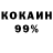 ТГК THC oil Karim Kodirov